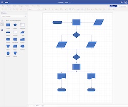 Visio Online